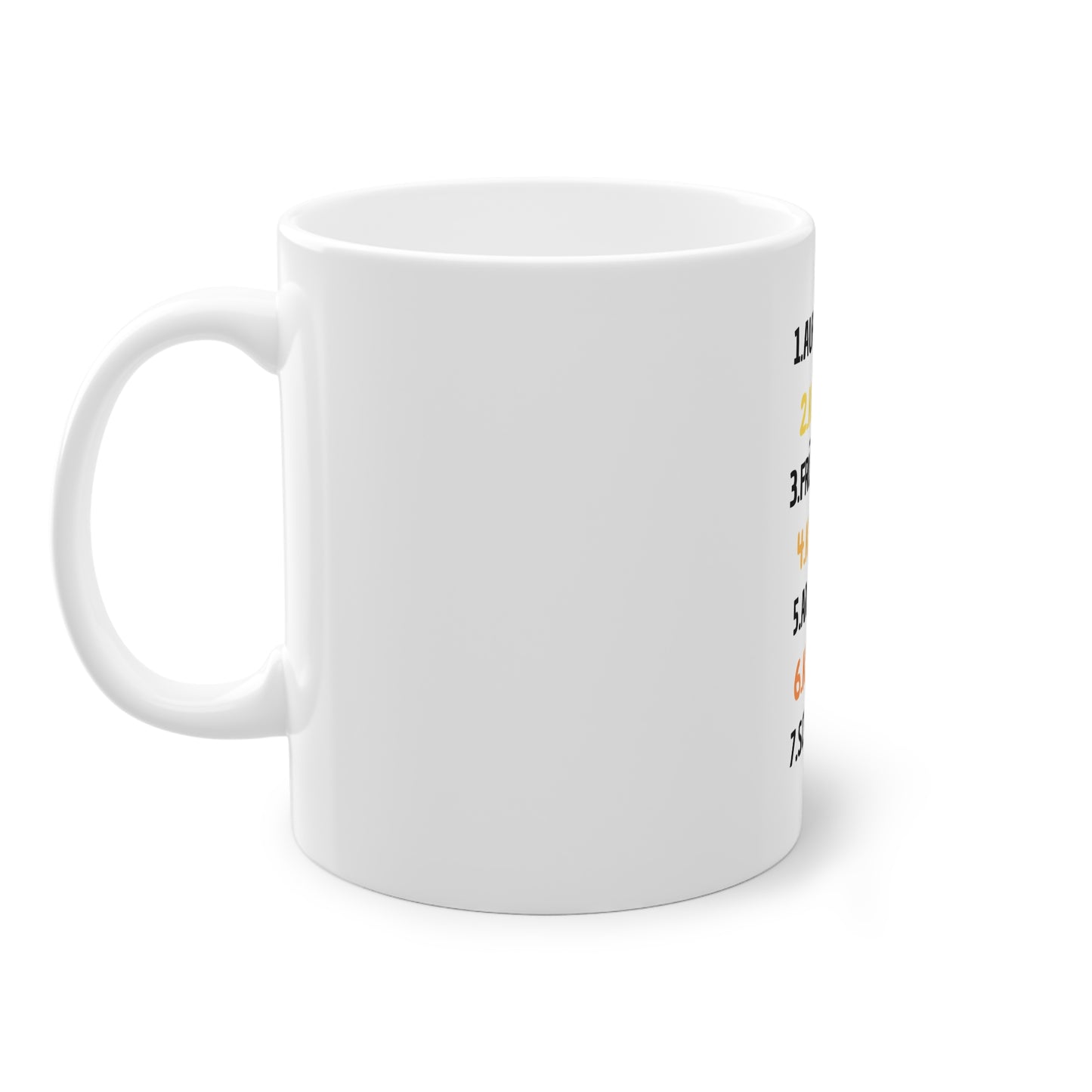 Tagesablauf Kaffee // Tasse